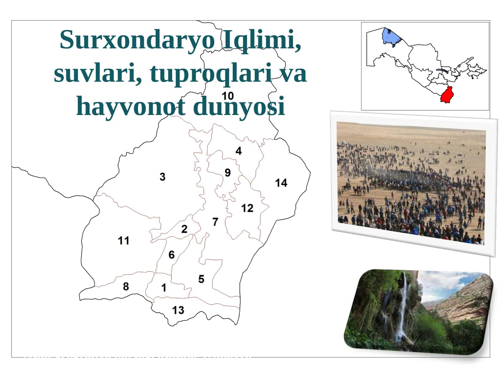 Surxondaryo Iqlimi, suvlari, tuproqlari va hayvonot dunyosi 1