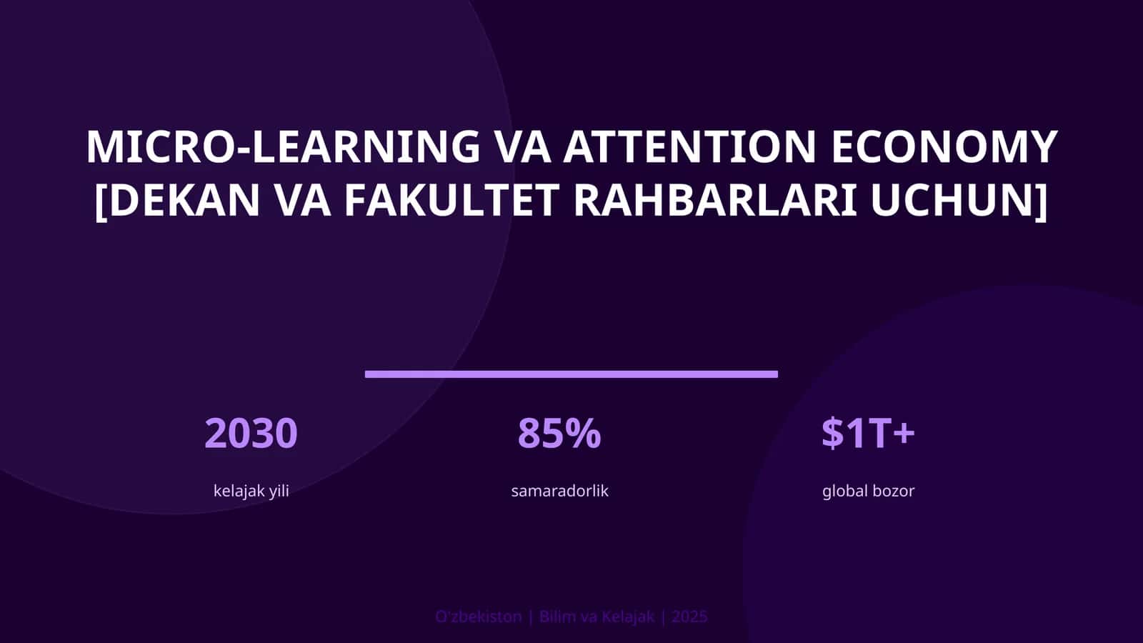 MICRO-LEARNING VA ATTENTION ECONOMY [DEKAN VA FAKULTET RAHBARLARI UCHUN] 1