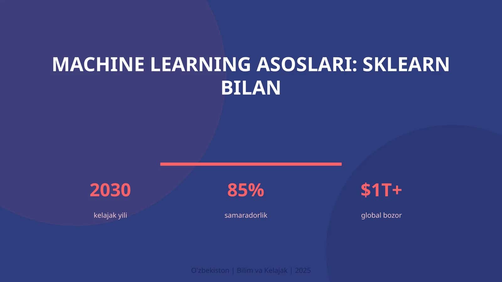 Machine learning asoslari: sklearn bilan 1