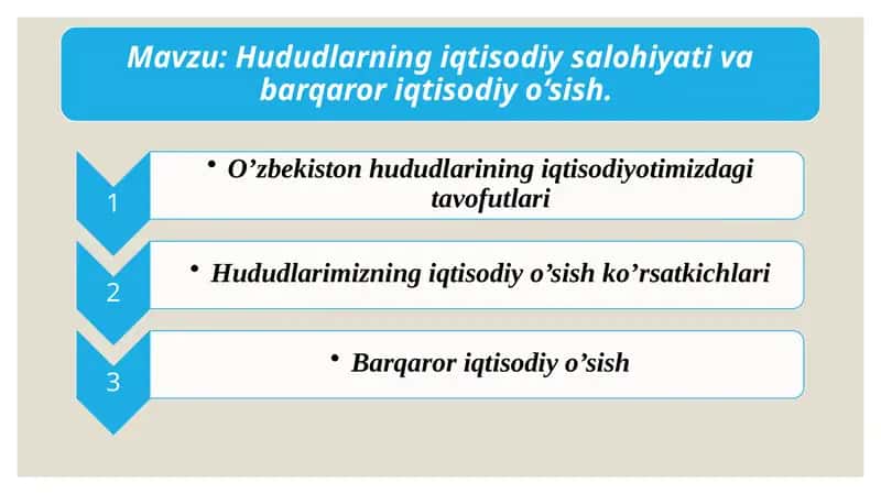 Hududlar 1