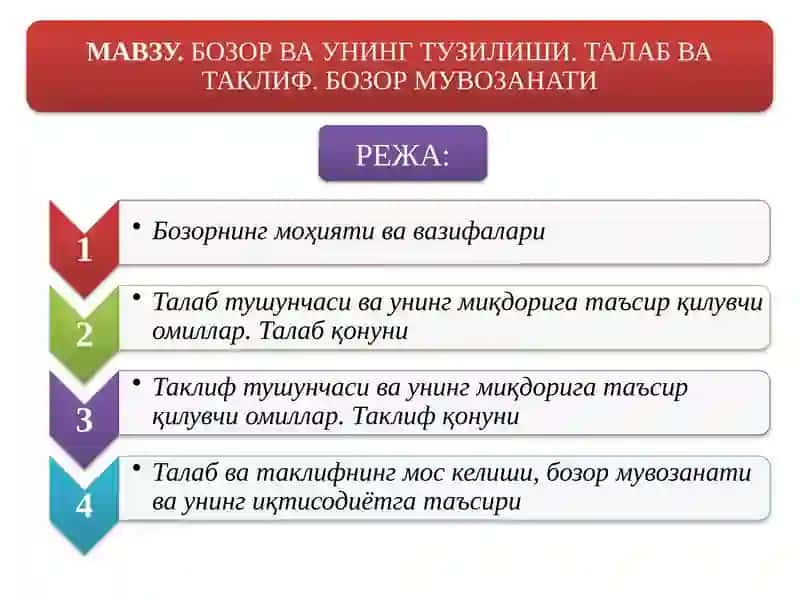 Бозор 1