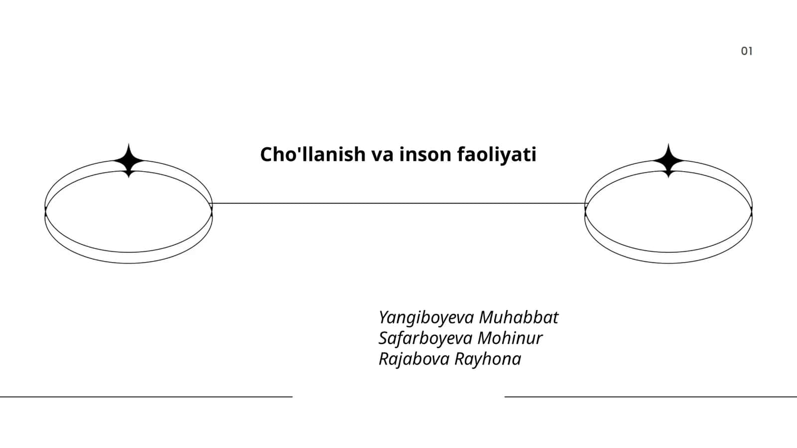 Cho'llanish va inson faoliyati 1