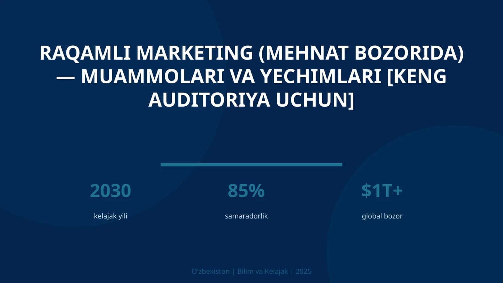 Raqamli marketing (mehnat bozorida) — muammolari va yechimlari [keng auditoriya uchun] 1