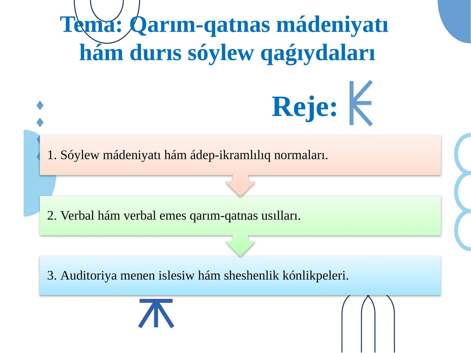 Qarım-qatnasmádeniyatı 1