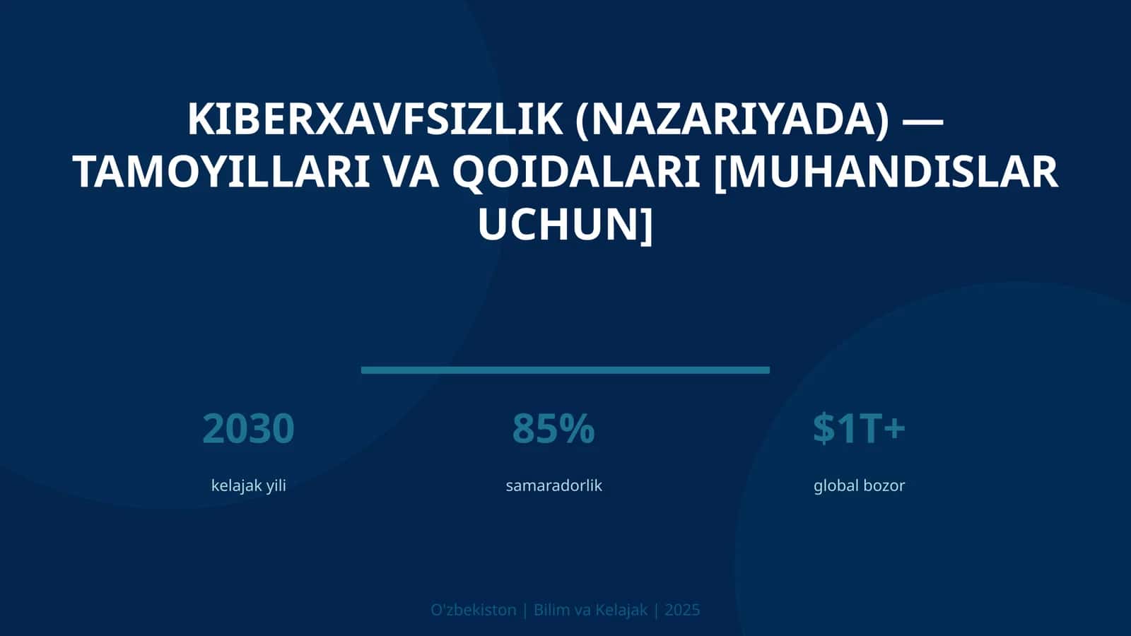 KIBERXAVFSIZLIK (NAZARIYADA) — TAMOYILLARI VA QOIDALARI [MUHANDISLAR UCHUN] 1
