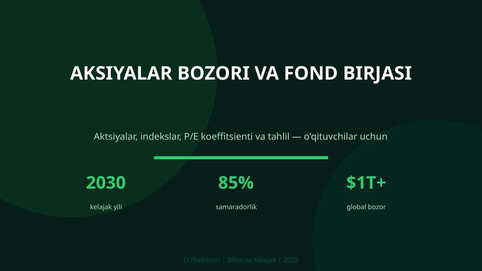 KIRISH: Aksiyalar bozori va fond birjasi 1