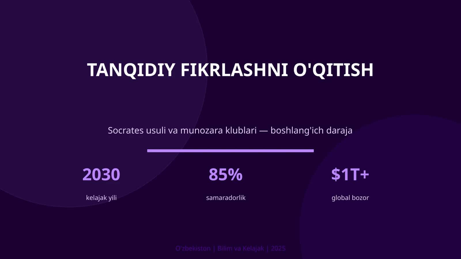 Tanqidiy fikrlashni o'qitish 1