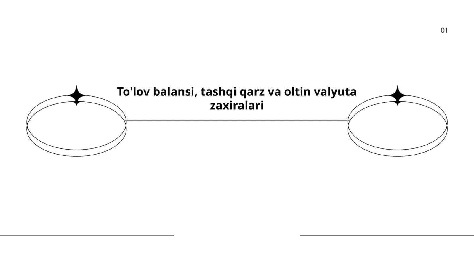 To'lov balansi, tashqi qarz va oltin valyuta zaxiralari 1