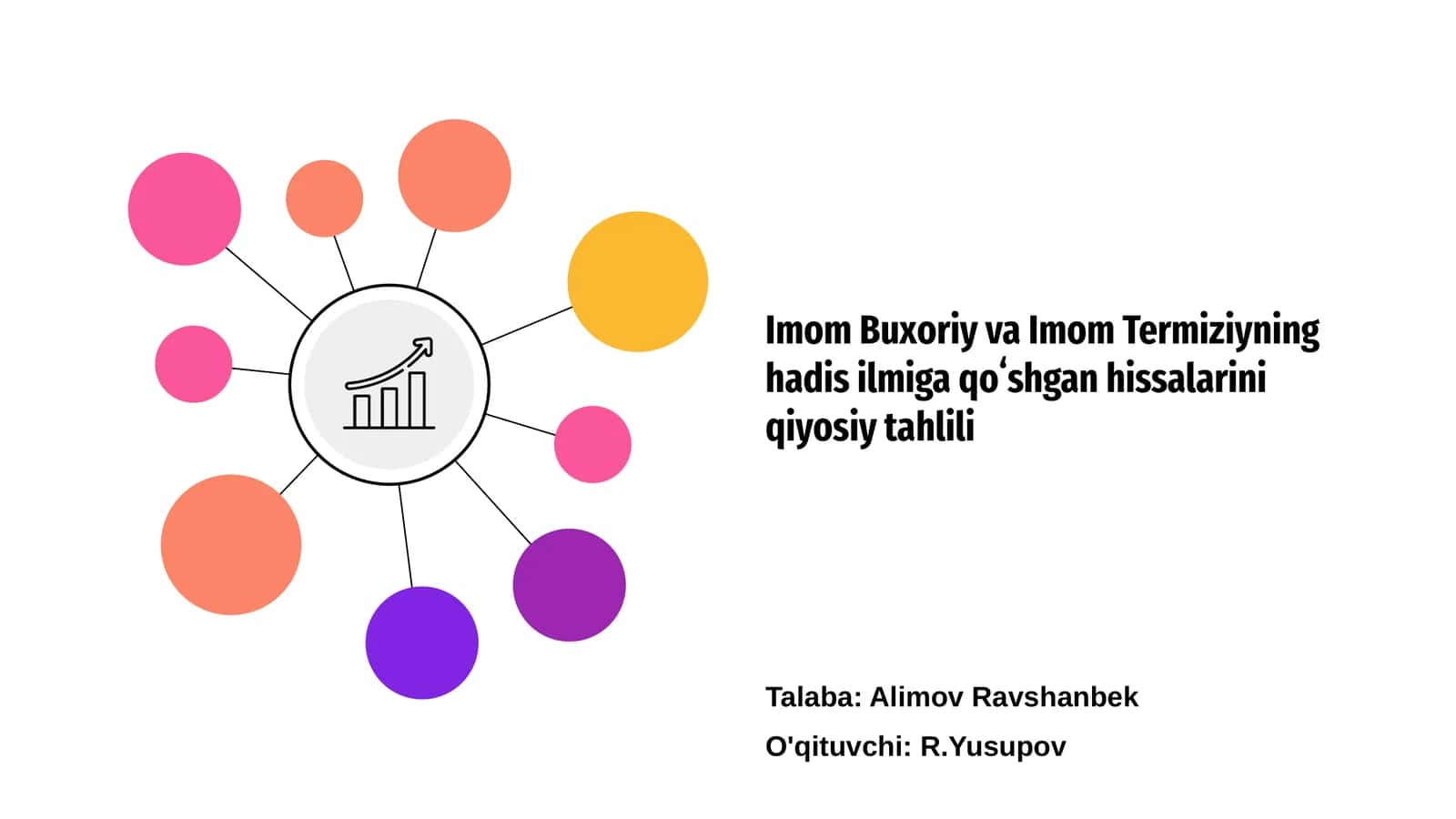 Imom Buxoriy va Imom Termiziyning hadis ilmiga qoʻshgan hissalarini qiyosiy tahlili 1