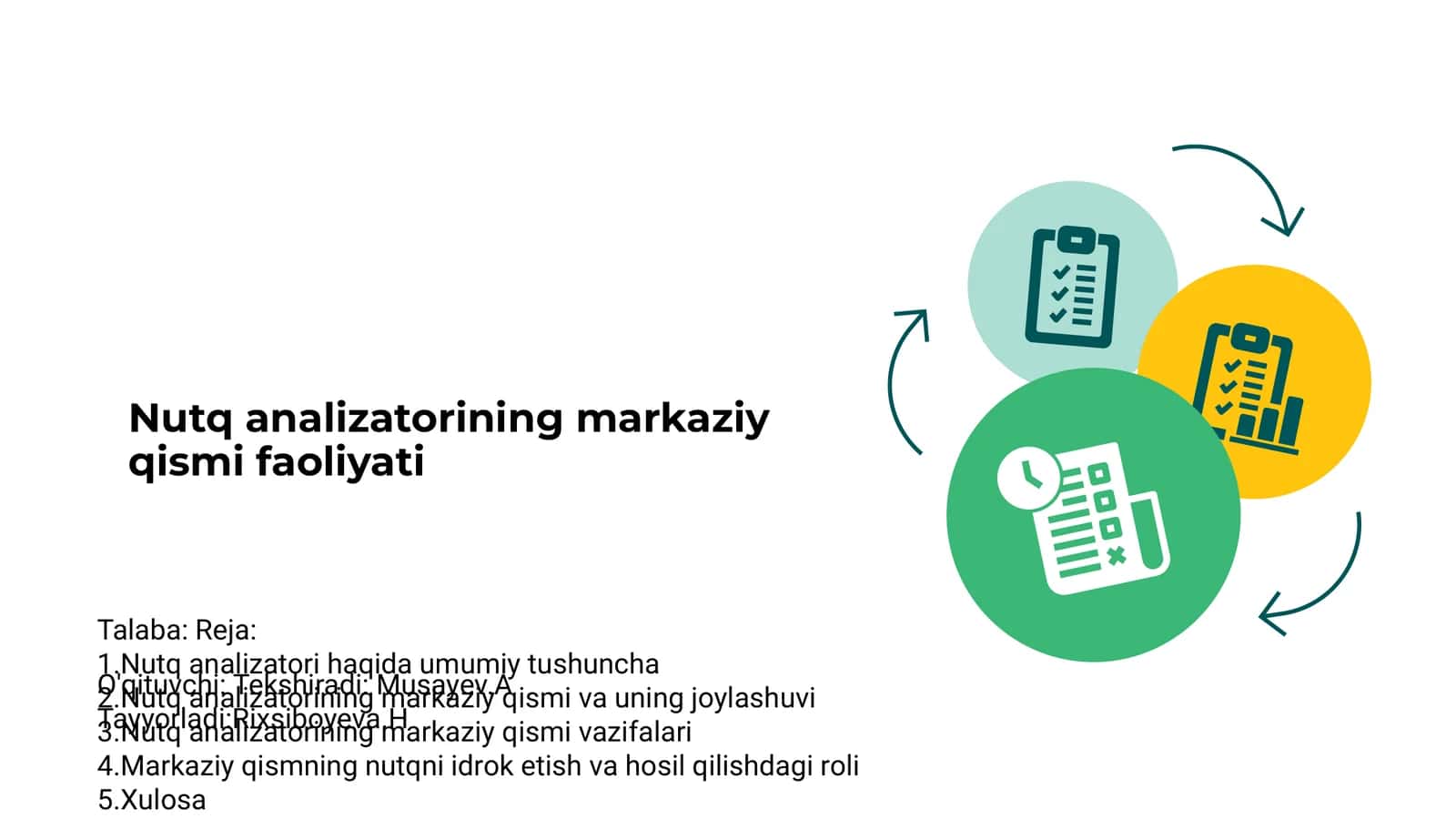 Nutq analizatorining markaziy qismi 1