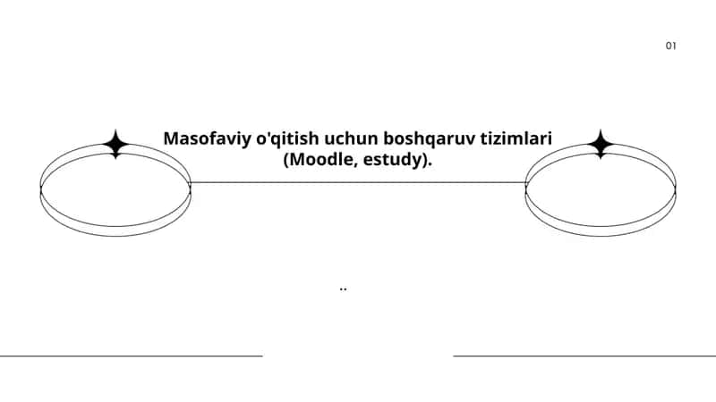 Moodle va estudy asosiy xususiyatlarini taqqoslash 1