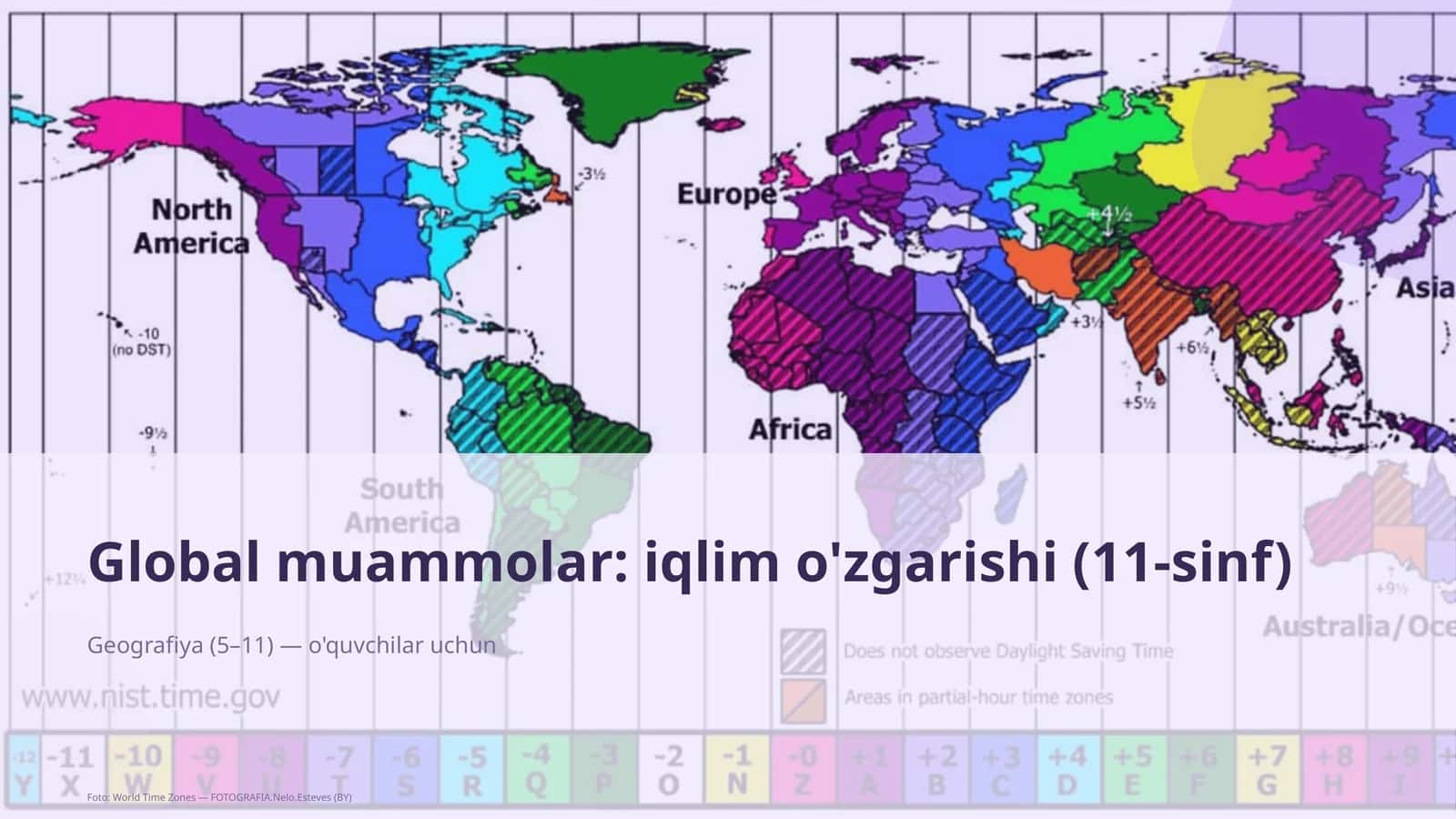 Global muammolar: iqlim o'zgarishi (11-sinf) 1