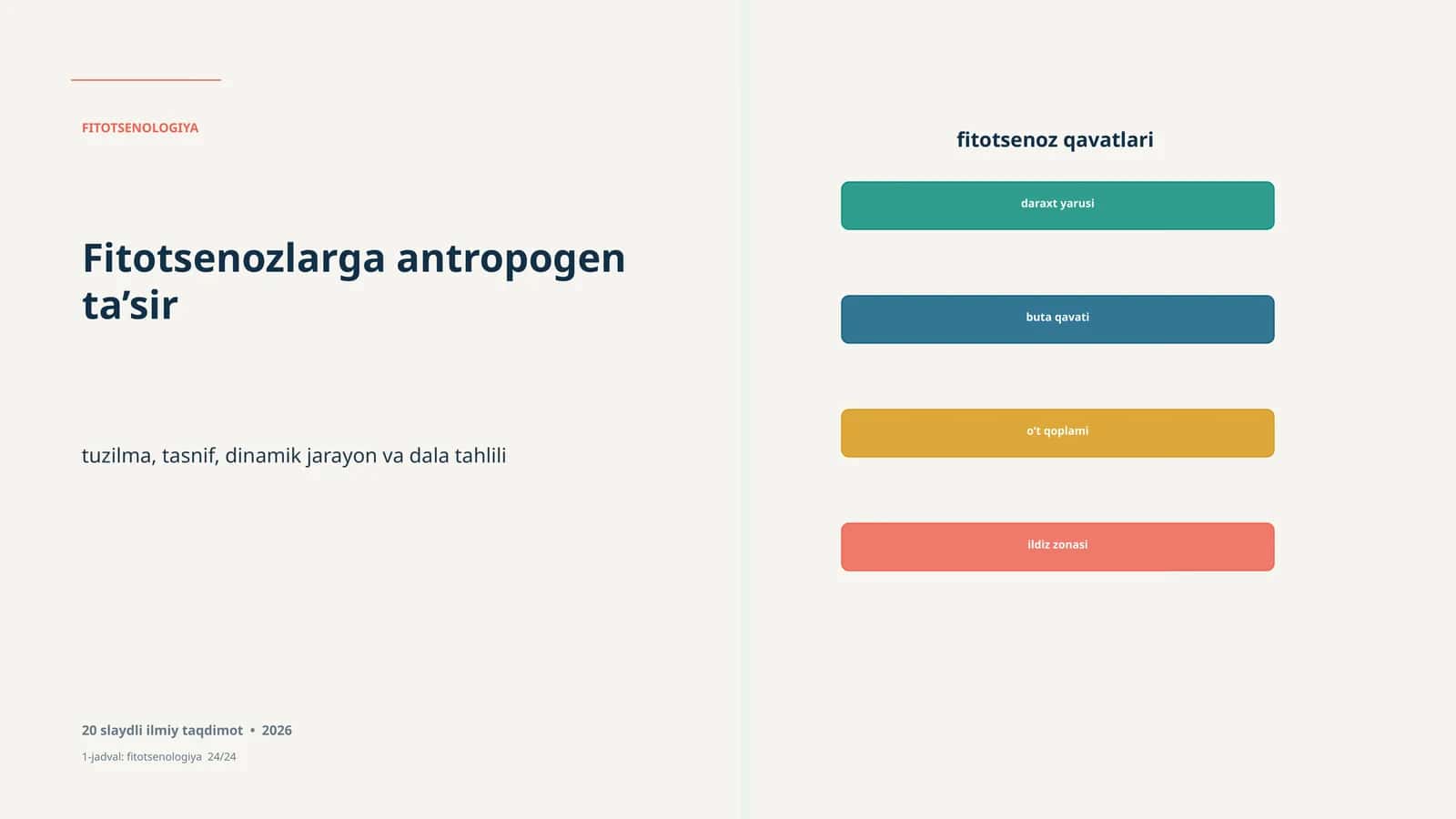 FITOTSENOLOGIYA Study of the structure, classification, dynamic processes, and data analysis in fitocenosis. Includes a scientific presentation with 20 slides 1