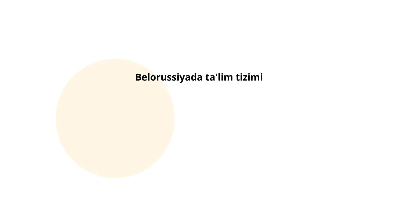 Belarusiyada ta'lim tizimi 1