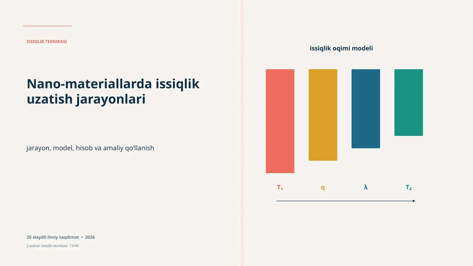 Issiqlik texnikasi Nano-materiallarda issiqlik uzatish jarayonlari haqida ta'lim matnini taqdim etadi 1