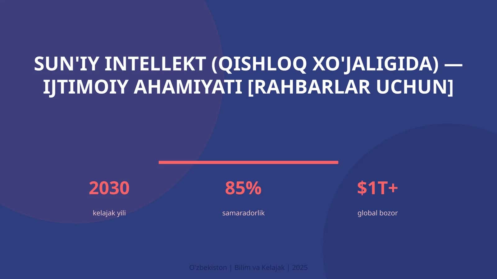 Sun'iy Intellekt (Qishloq xo'jaligida) - Ijtimoiy Ahamiyati [Rahbarlar Uchun] 1