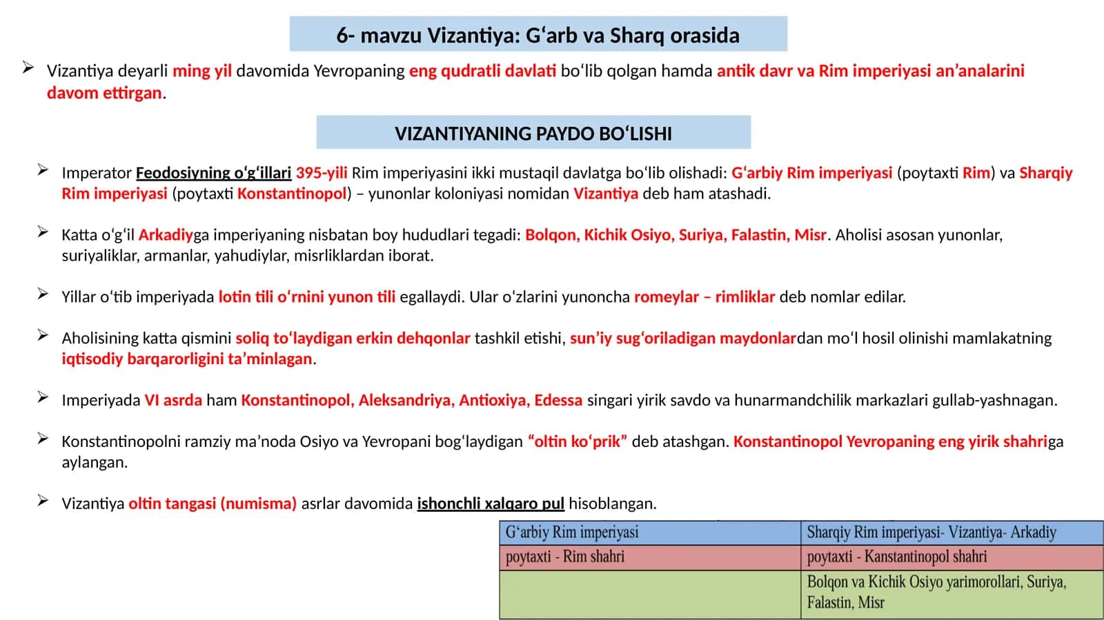 Vizantiya 1