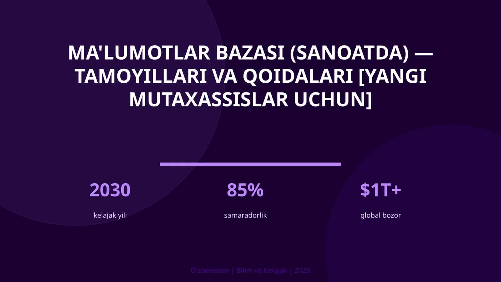 Ma'lumotlar bazasi (sanoatda) — tamoyillari va qoidalari [yangi mutaxassislar uchun] 1