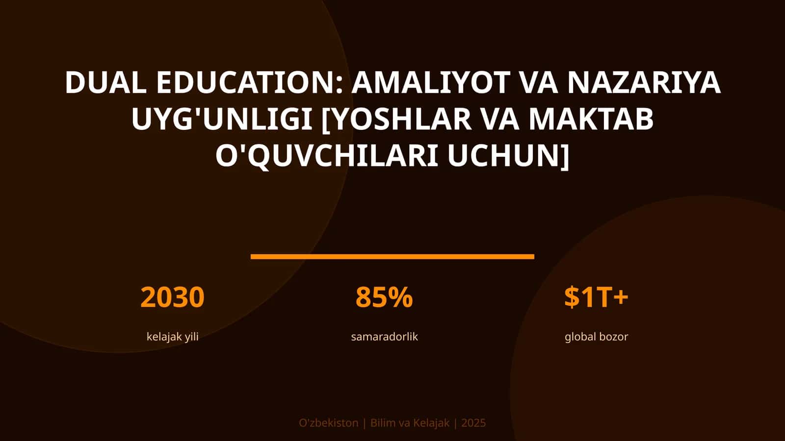 Dual education: amaliyot va nazariya uyg'unligi [yoshlar va maktab o'quvchilari uchun] 1
