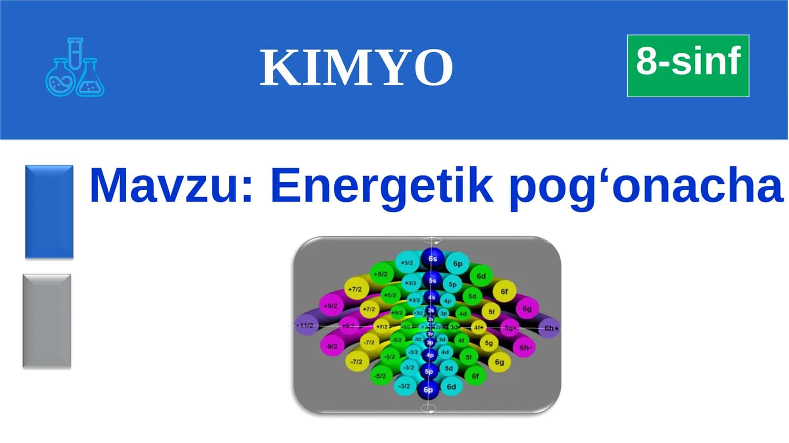 Energetik pog‘onacha 1