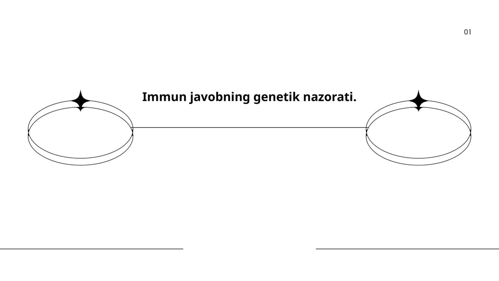 Immun javobning genetik nazorati 1