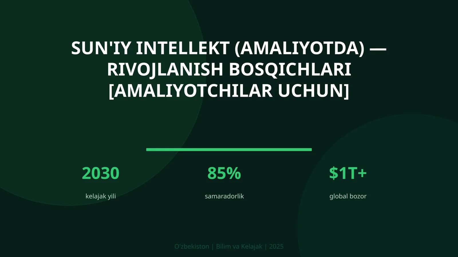 Sun'iy intellekt (amaliyotda) — rivojlanish bosqichlari [amaliyotchilar uchun] 1