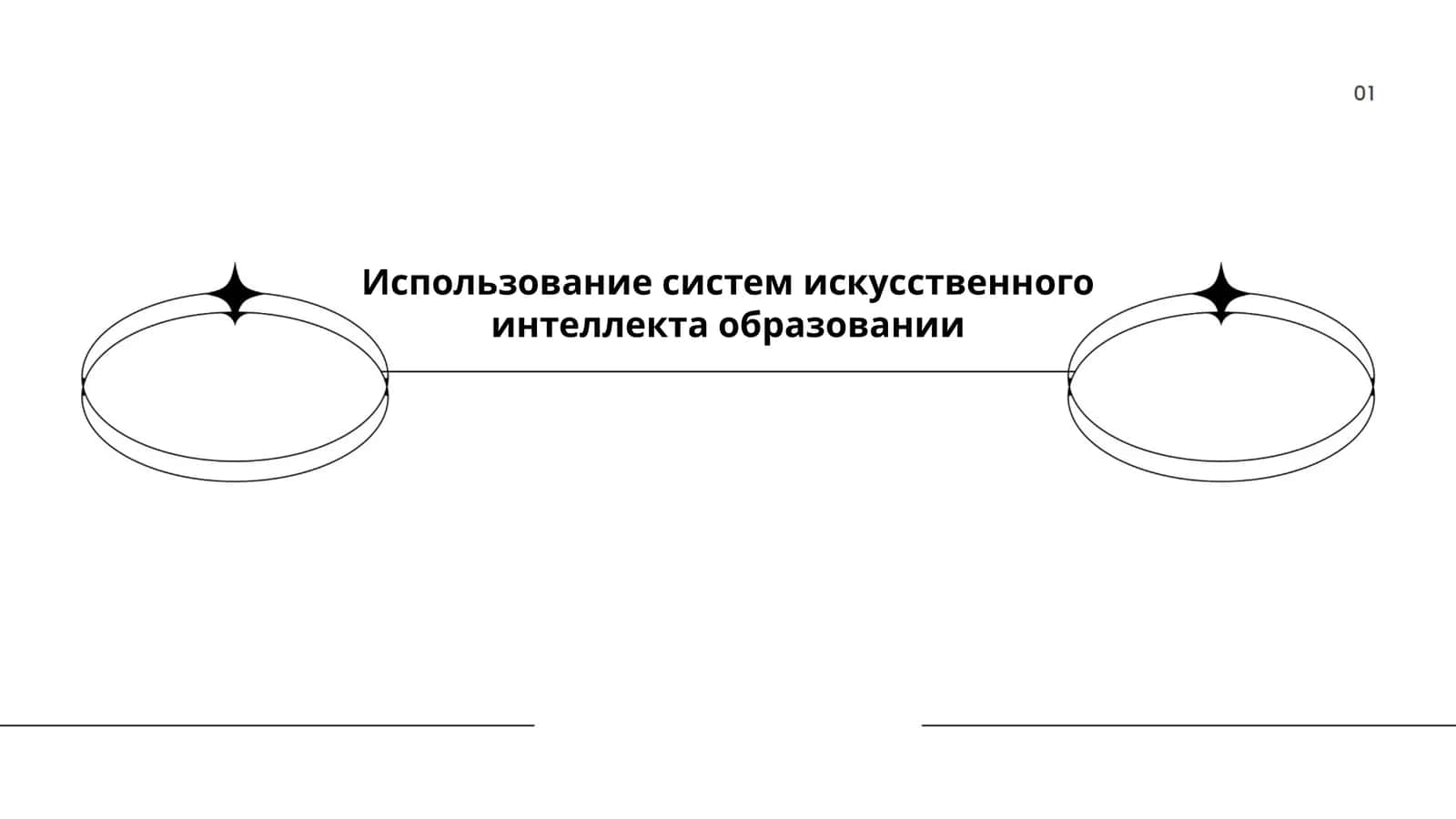 Использование систем искусственного интеллекта образовании 1
