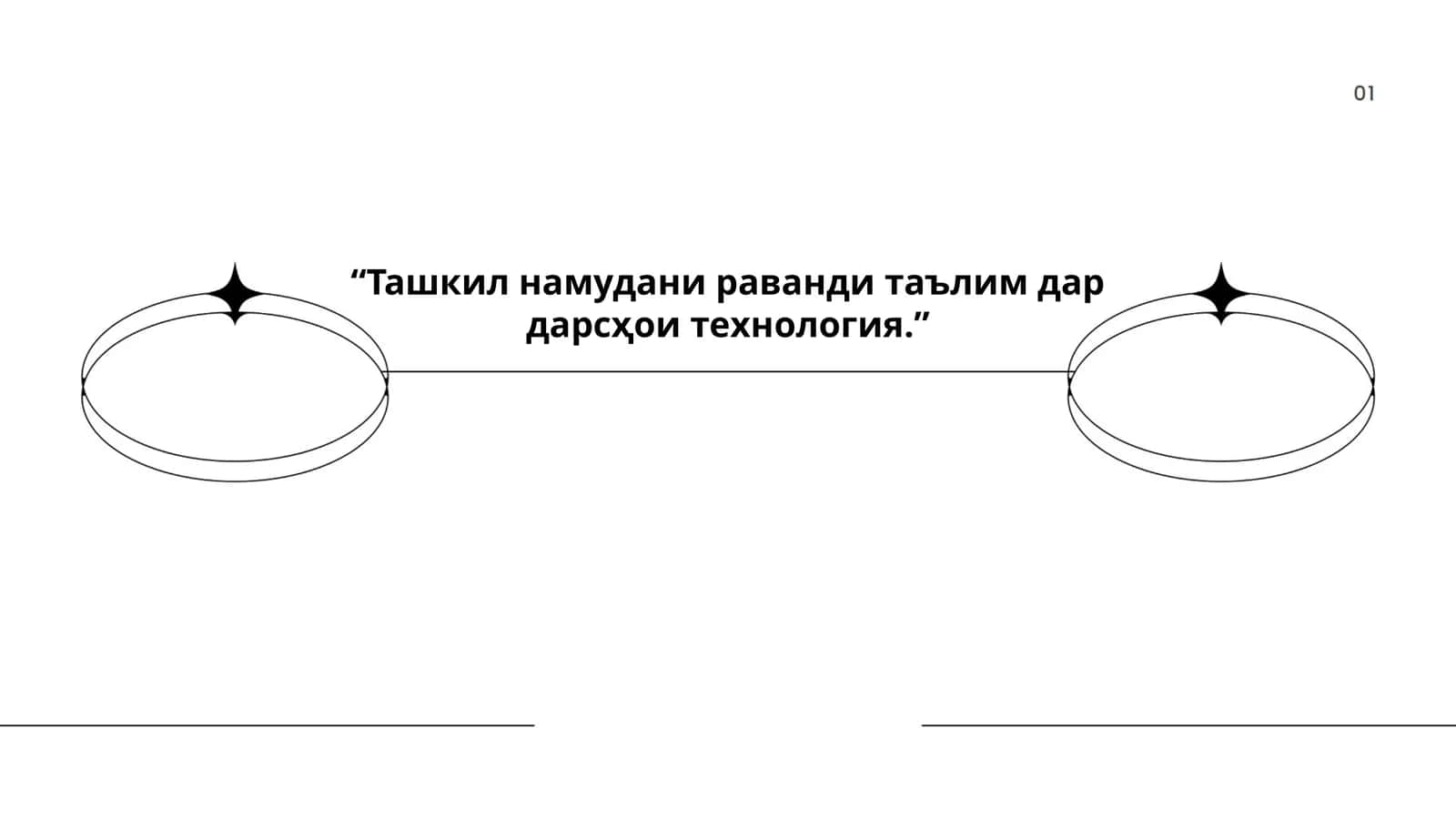 Ташкил намудани раванди таълим дар дарсҳои технология 1