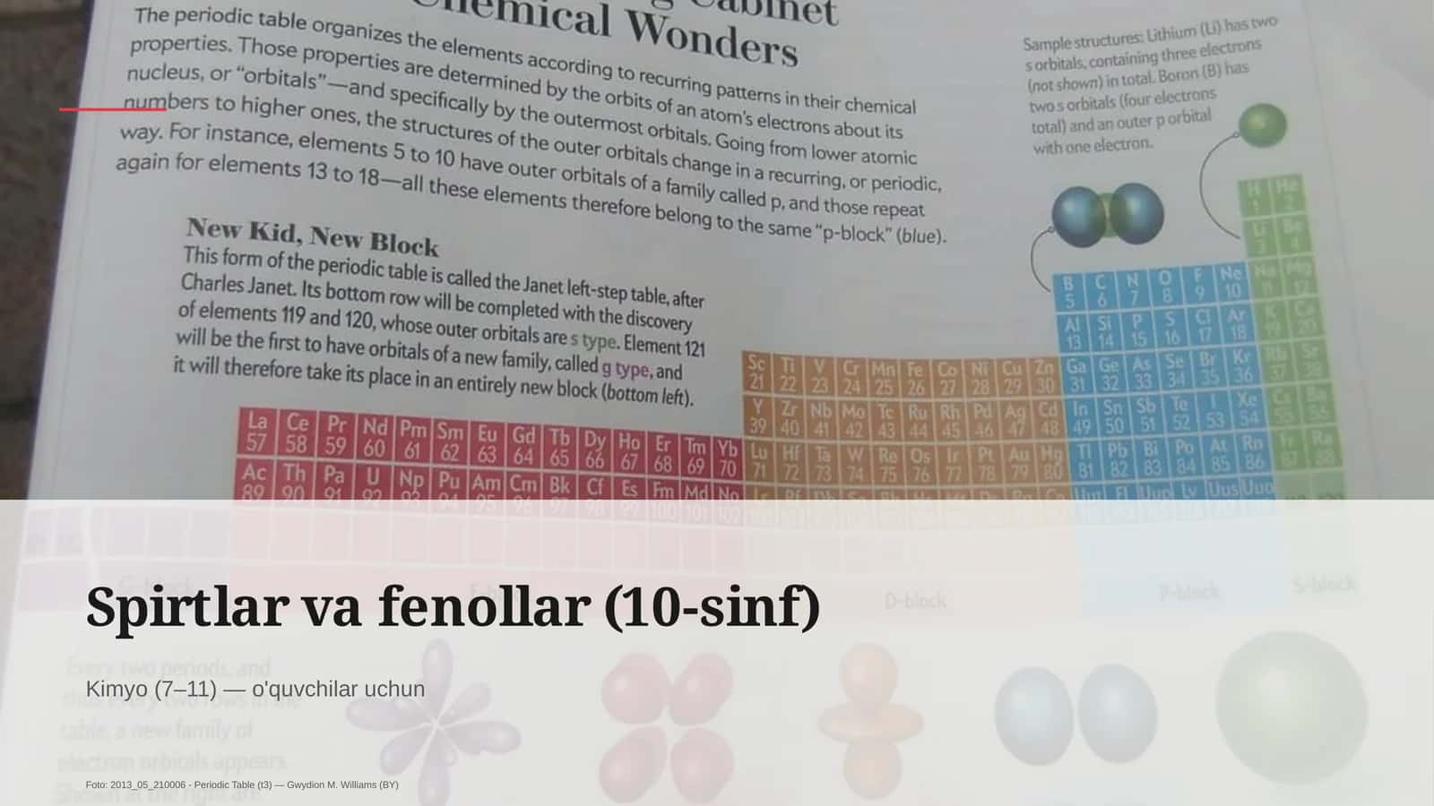 Spirtlar va fenollar (10-sinf) 1