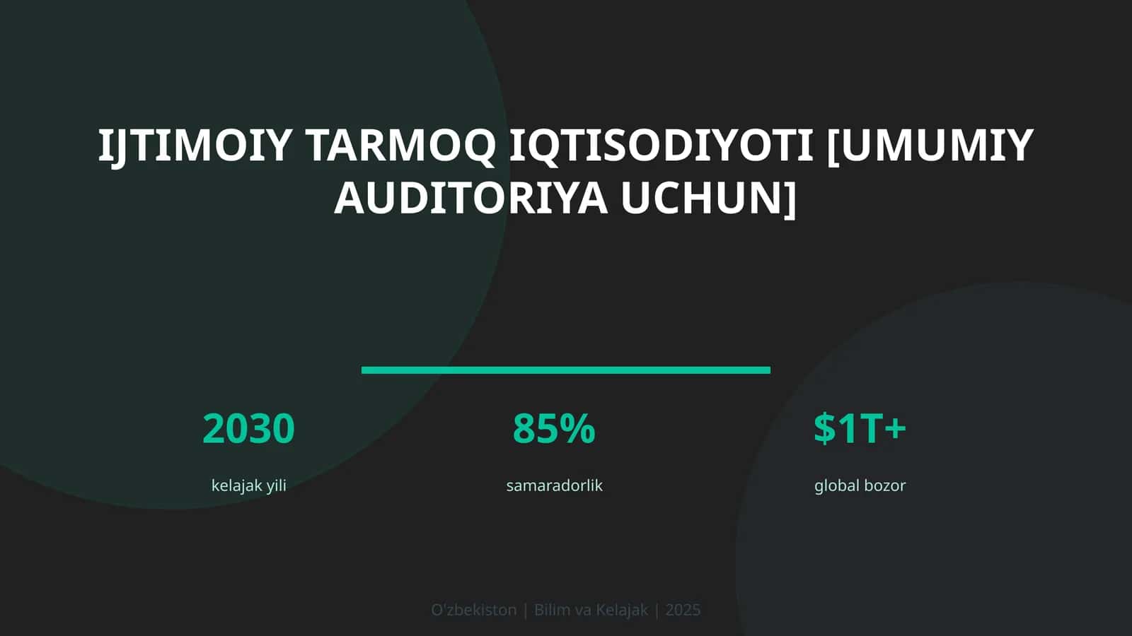 Ijtimoiy Tarmoq Iqtisodiyoti [Umumiy Auditoriya Uchun] 1
