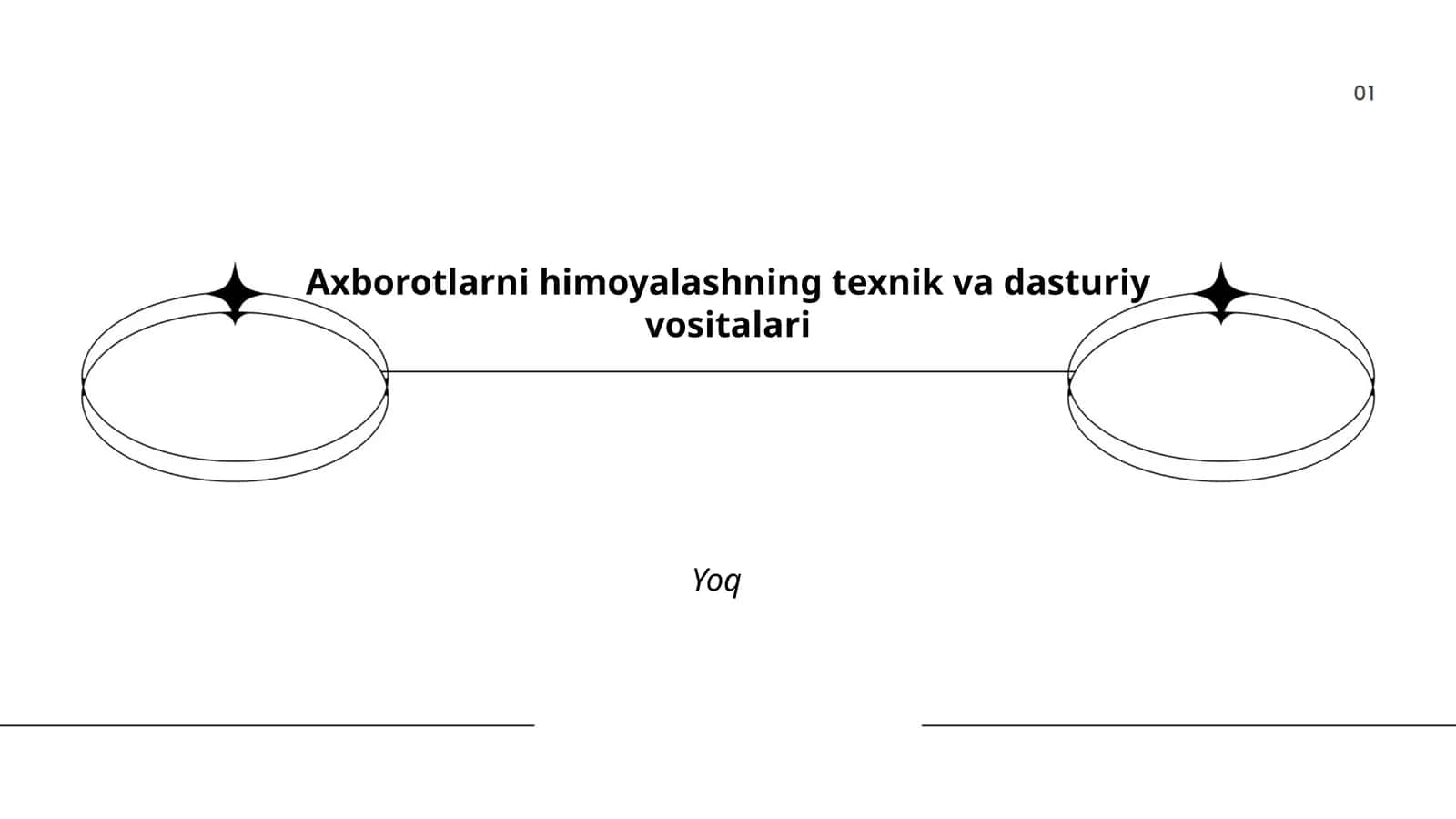 Kriptografik algoritmlar va shifrlash metodlari 1