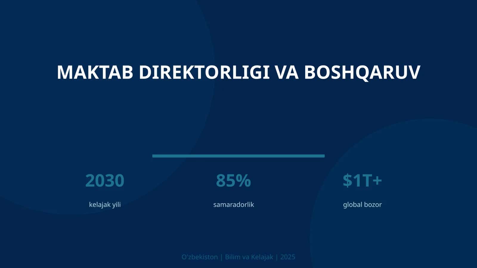 Maktab direktorligi va boshqaruv 1