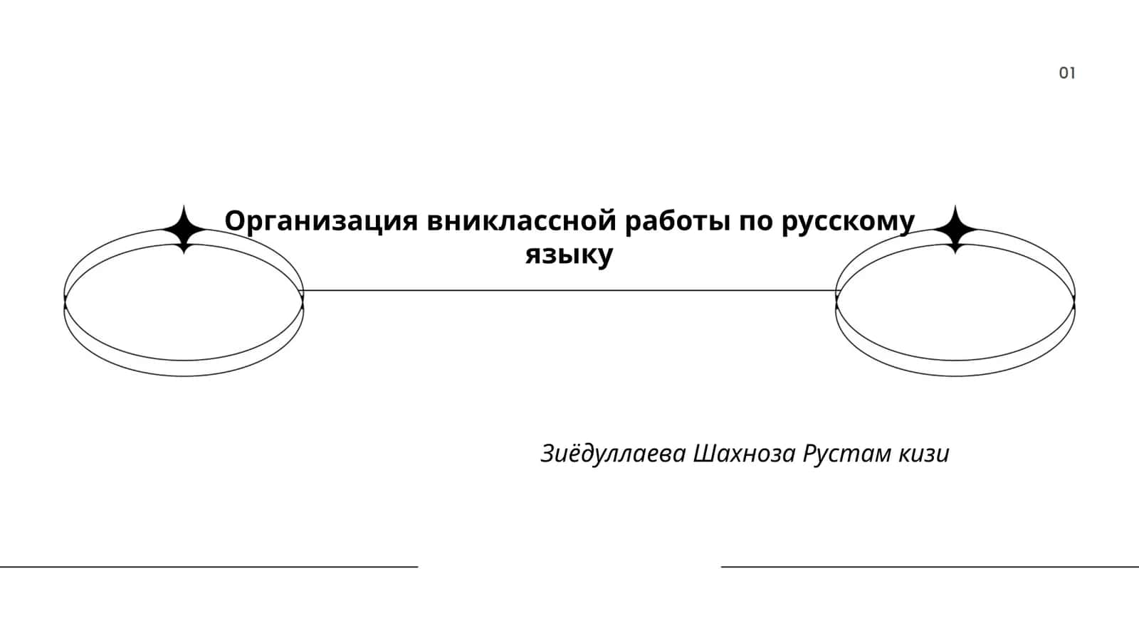Организация вниклассной работы по русскому языку 1
