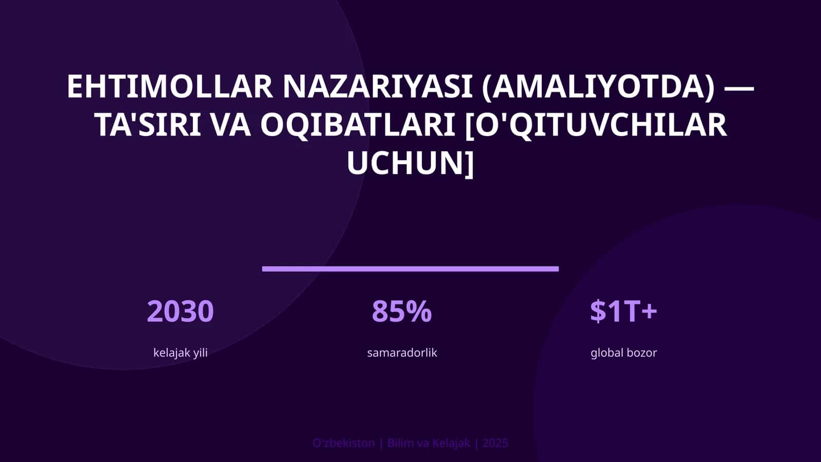 Ehtimollar nazariyasi (amaliyotda) — ta'siri va oqibatlari [o'qituvchilar uchun] 1