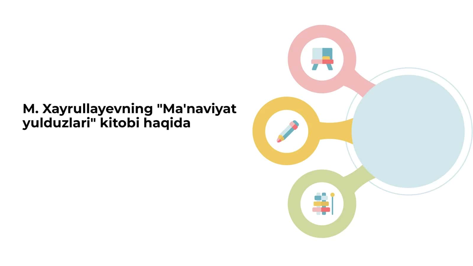 M. Xayrullayevning Ma'naviyat yulduzlari kitobi haqida 1