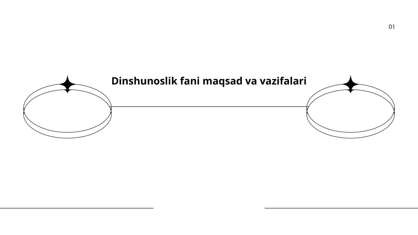 Dinshunoslik fani maqsad va vazifalari 1