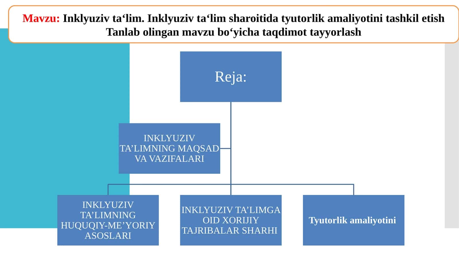 Inklyuziv ta'lim. Inklyuziv ta'lim sharoitida tyutorlik amaliyotini tashkil etish 1