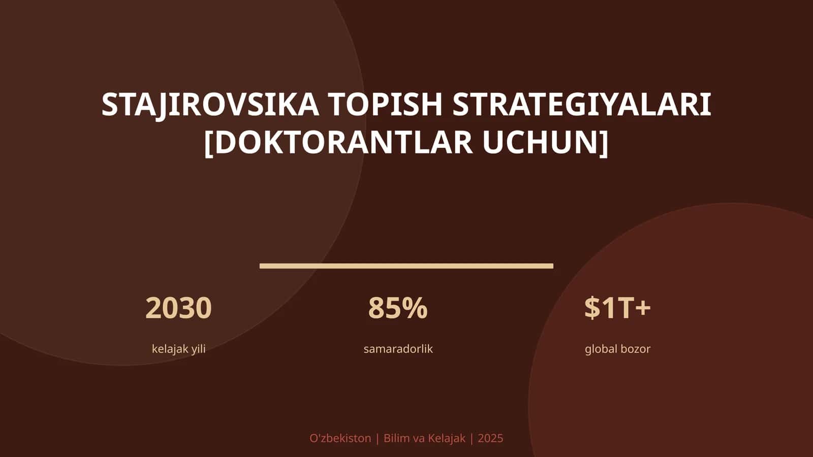 Stajirovsika topish strategiyalari [doktorantlar uchun] 1