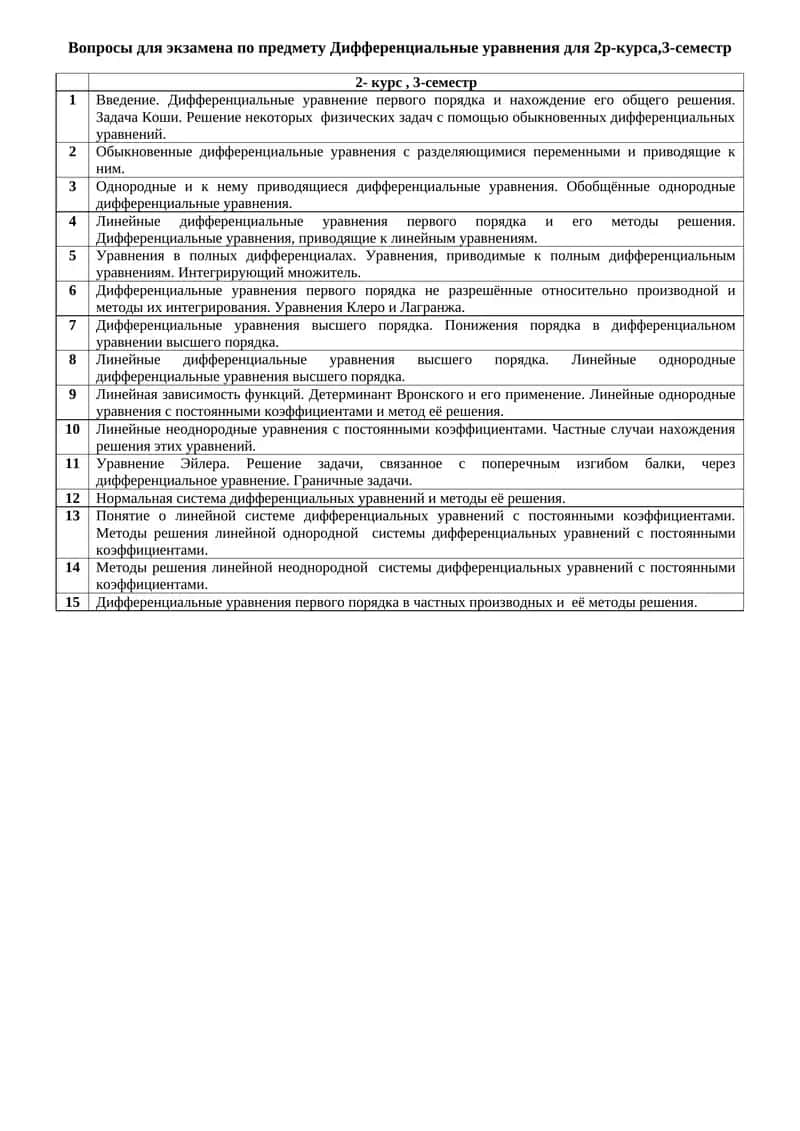 Вопросы для экзамена по предмету Дифференциальные уравнения для 2р-курса,3-семестр 1