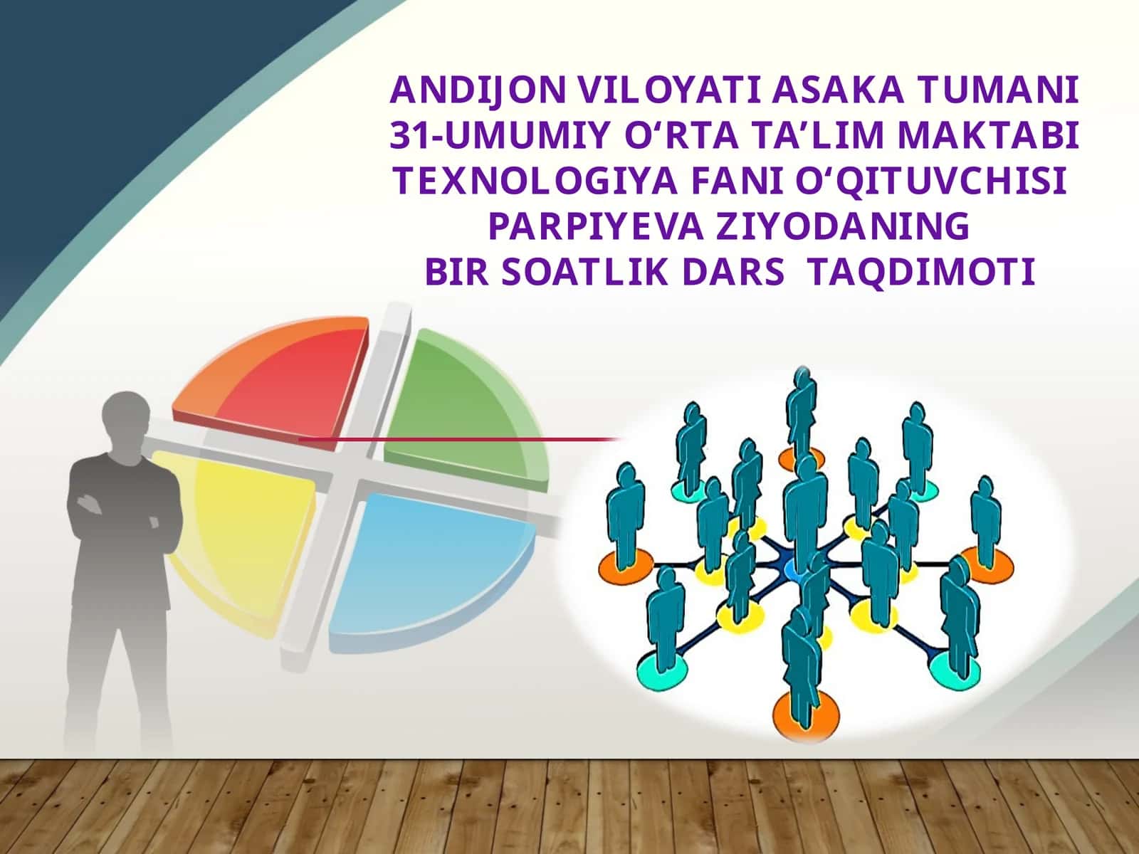 5-sinf Texnologiya fanidan Go'sht va go'sht mahsulotlari turlari mavzusida dars ishlanma 1