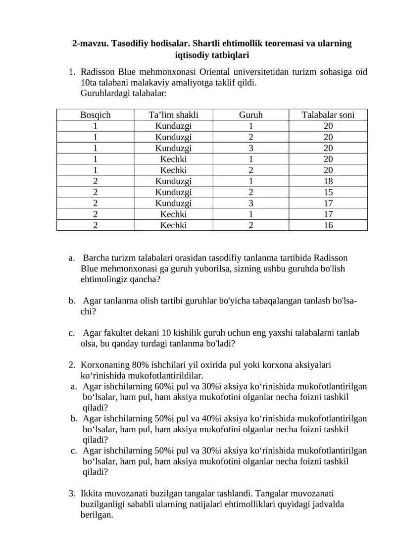 Tasodifiy hodisalar. Shartli ehtimollik teoremasi va ularning iqtisodiy tatbiqlari 1