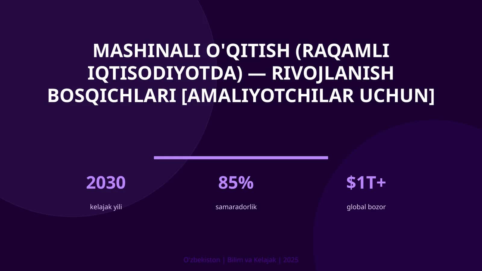Mashinali o'qitish (raqamli iqtisodiyotda) — rivojlanish bosqichlari [amaliyotchilar uchun] 1