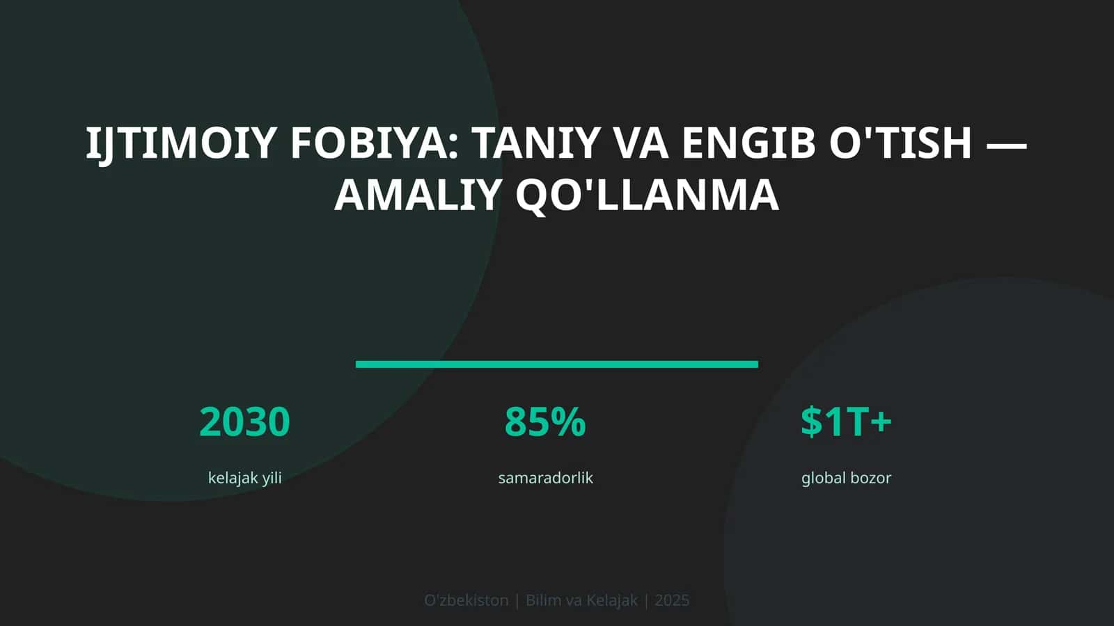 Ijtimoiy Fobiya: Taniy Va Engib O'tish — Amaliy Qo'llanma 1