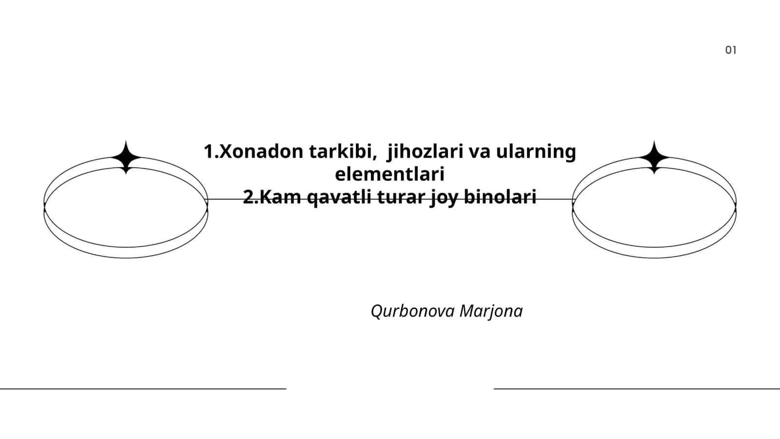 Xonadon tarkibi, jihozlari va ularning elementlari 1
