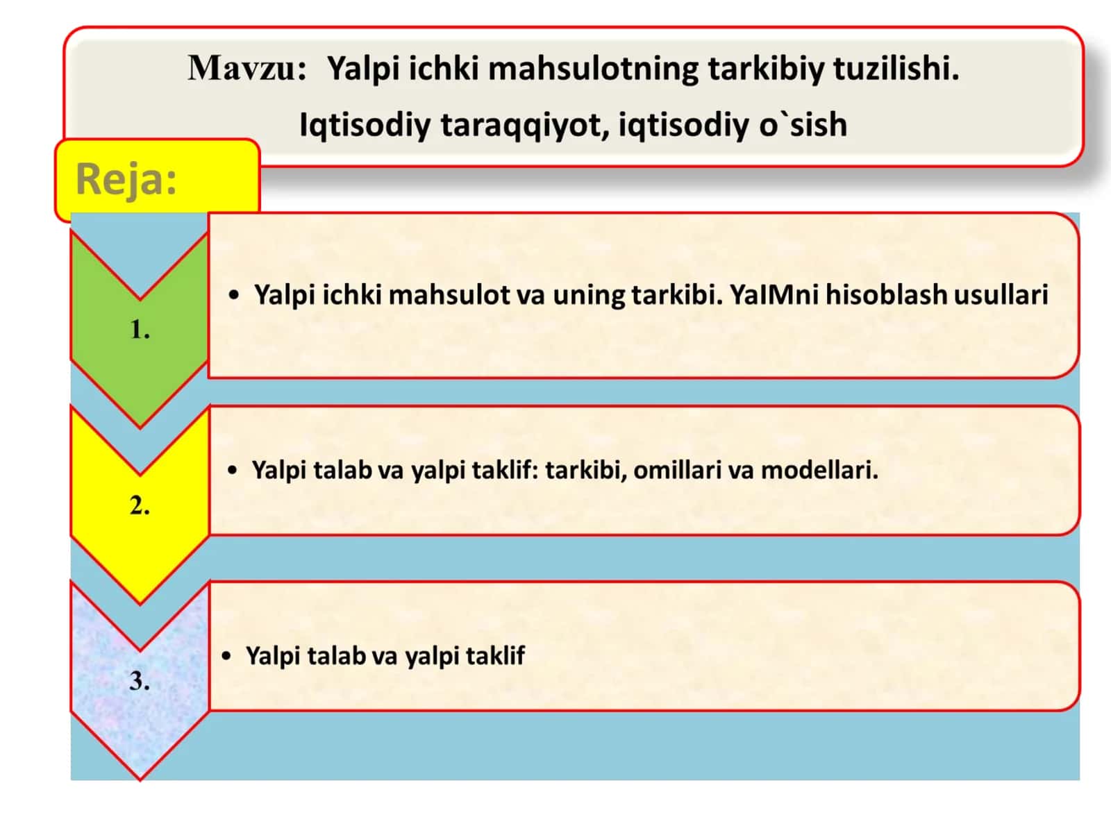 yalpi ichki mahsuloti tarkibiy tuzilishi. iqtisodiy o'sish 1