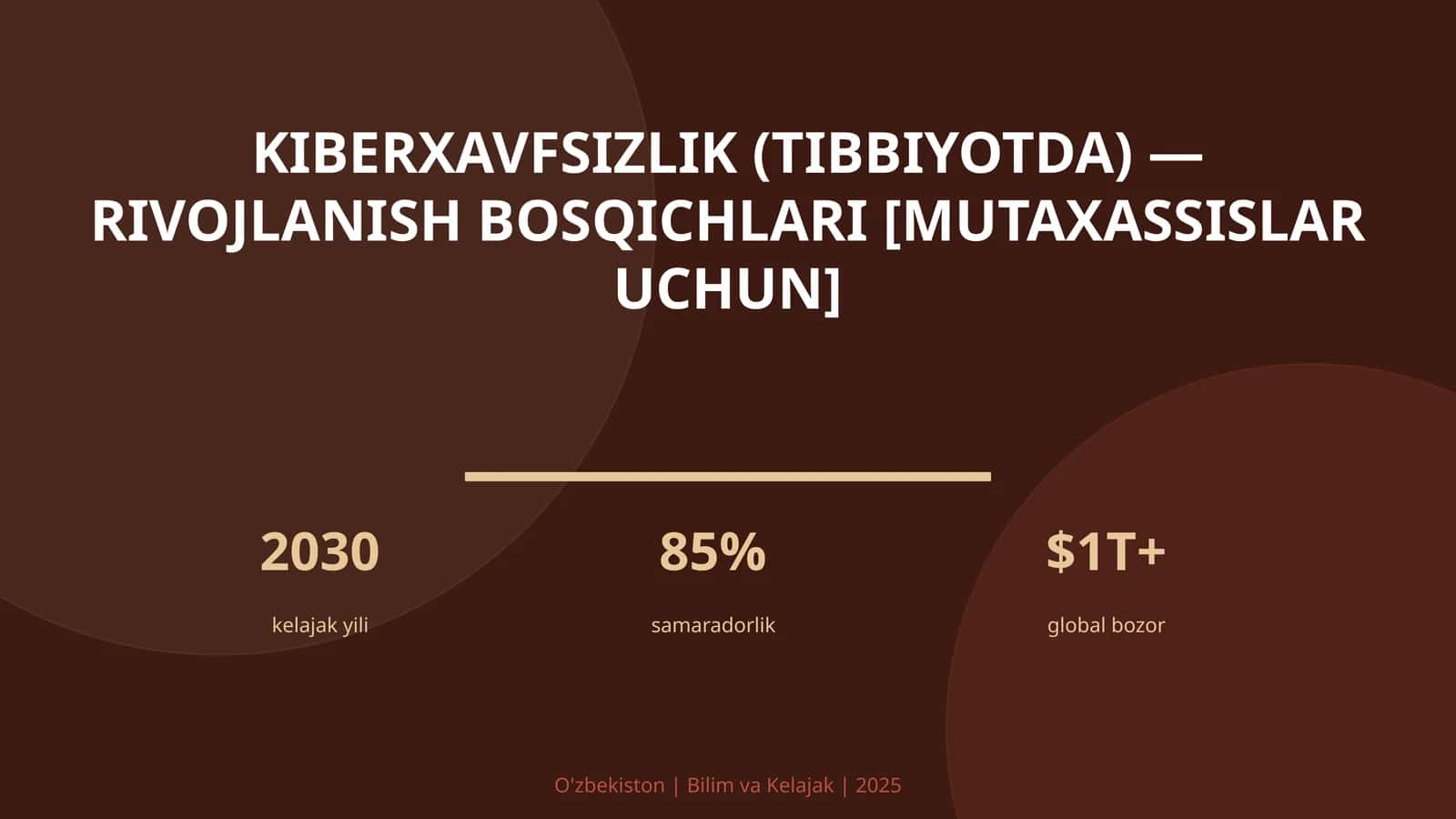 Kiberxavfsizlik (tibbiyotda) — rivojlanish bosqichlari [mutaxassislar uchun] 1