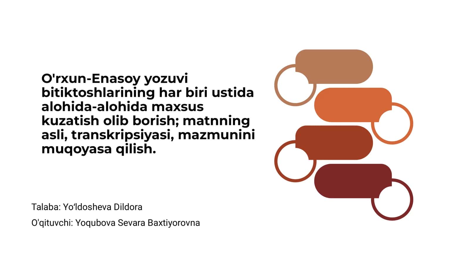 O'rxun-Enasoy yozuvi bitiktoshlarining muhimligi 1