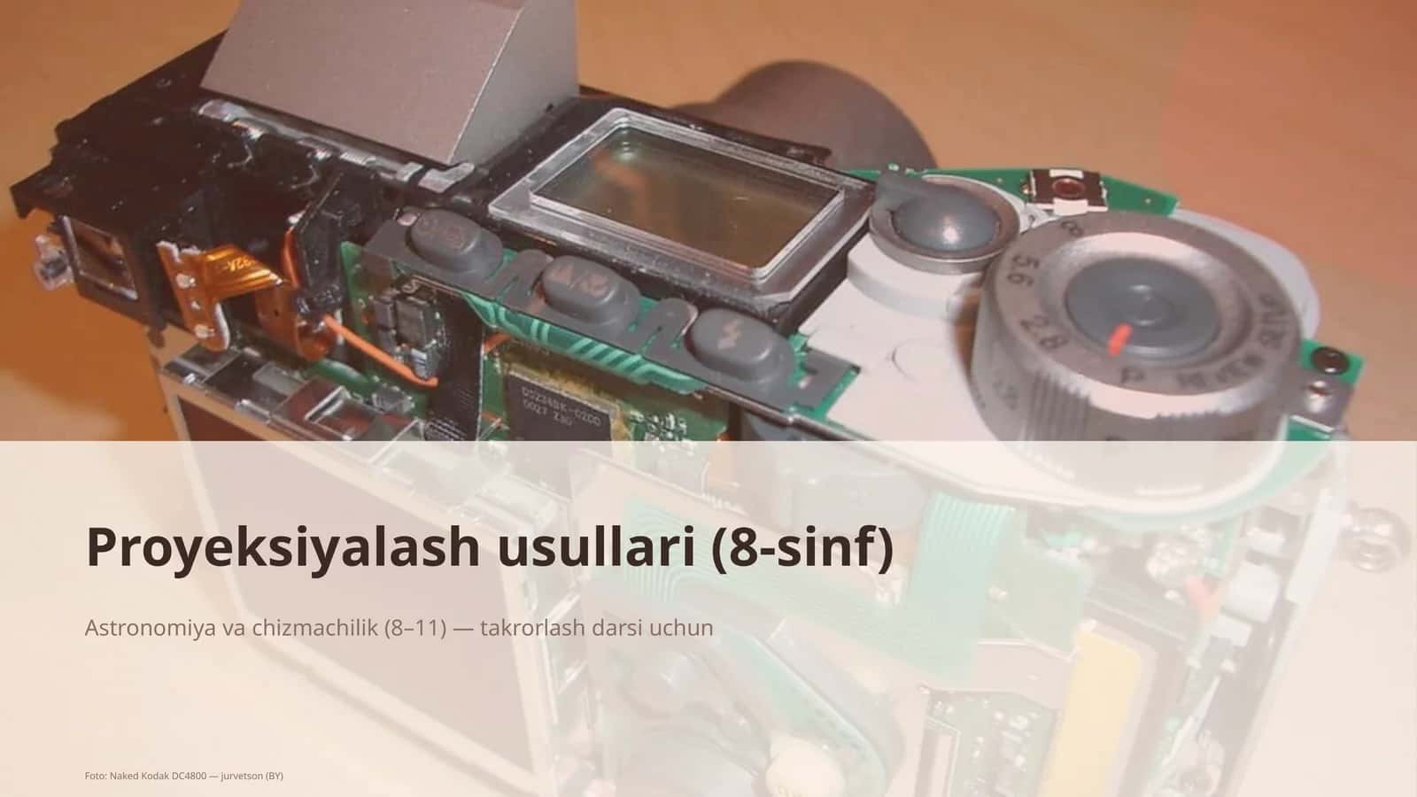 Proyeksiyalash usullari (8-sinf) 1