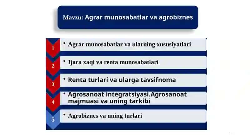Agrar munosabatlar