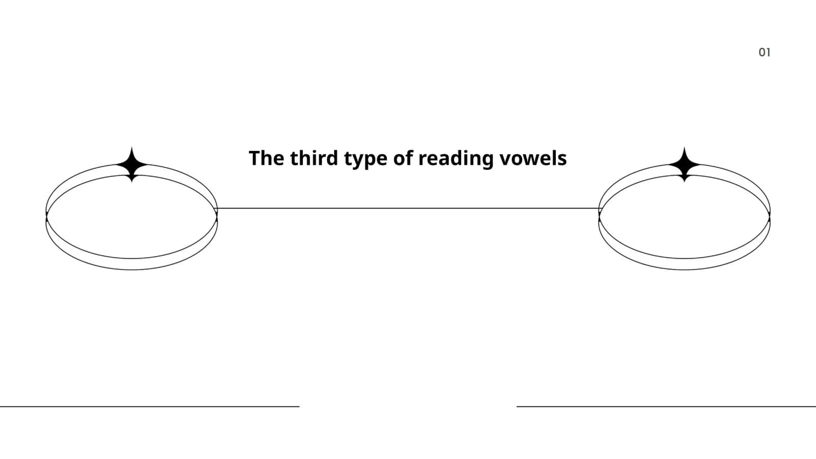 Reading Vowels by Mirzayeva Mubina 1